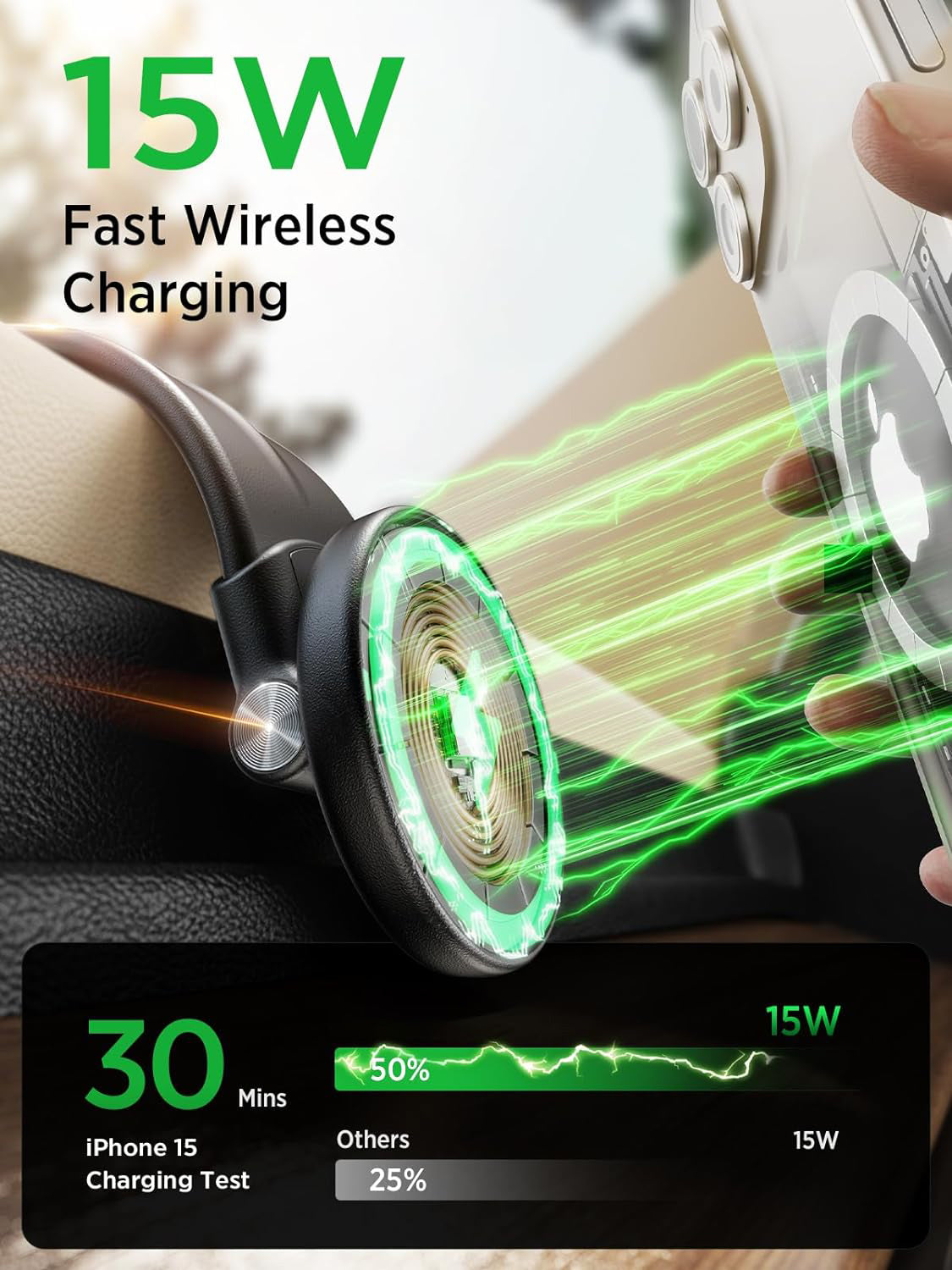 15W for MagSafe Car Mount Charger,Magnetic Wireless Fast Charging