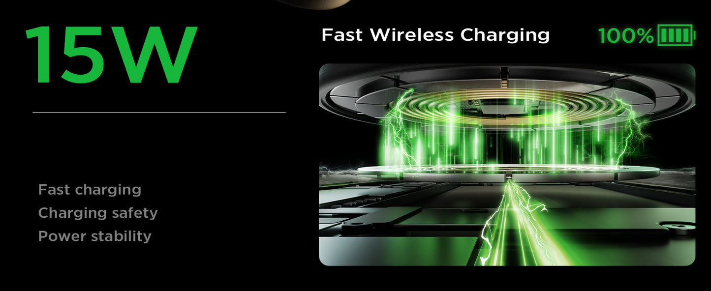 15W for MagSafe Car Mount Charger,Magnetic Wireless Fast Charging